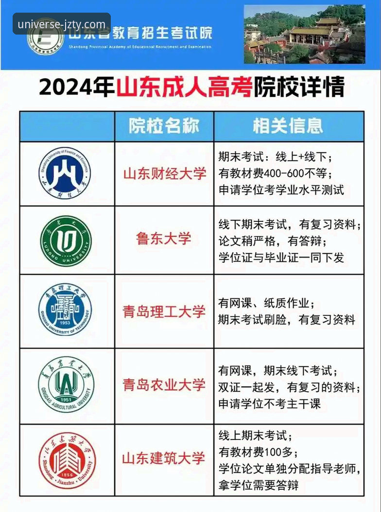 九州体育官网地址安全吗？2024年深度评测与新手避坑指南